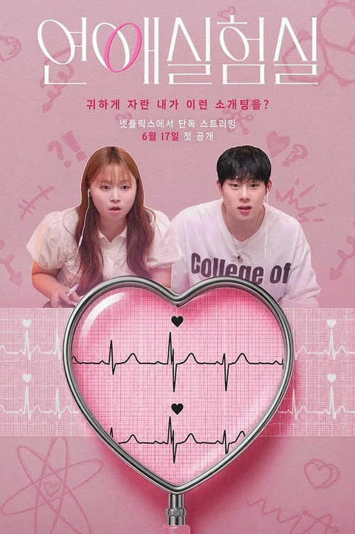The Love Lab S1