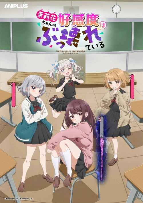 Marika's Love Meter Malfunction S1