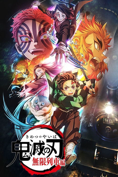 Demon Slayer: Kimetsu no Yaiba Infinity Train Arc